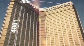 Reminder: ‘MJ ONE’ Present’s Megastunt Over Vegas